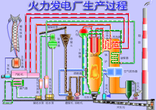 壓變頻節能2.png 壓變頻節能2.png