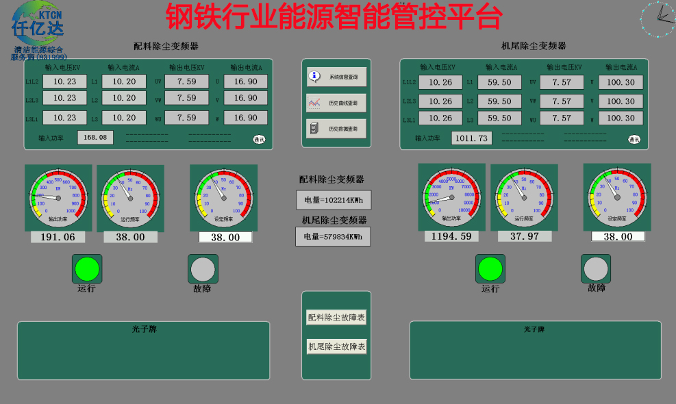 鋼鐵行業 能源智能管控平臺 鋼鐵行業 能源智能管控平臺