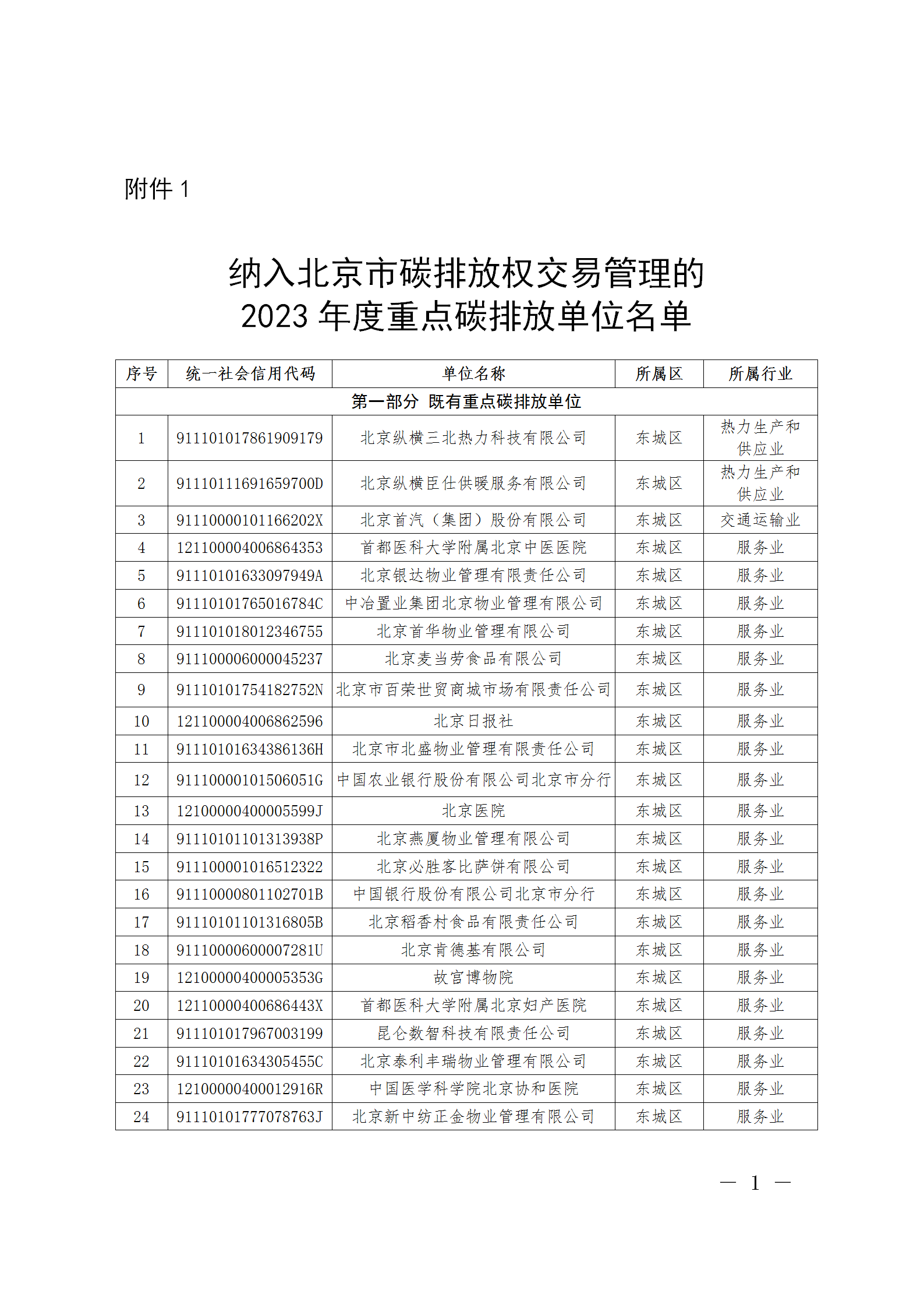 2024041608155858596_01 2024041608155858596_01