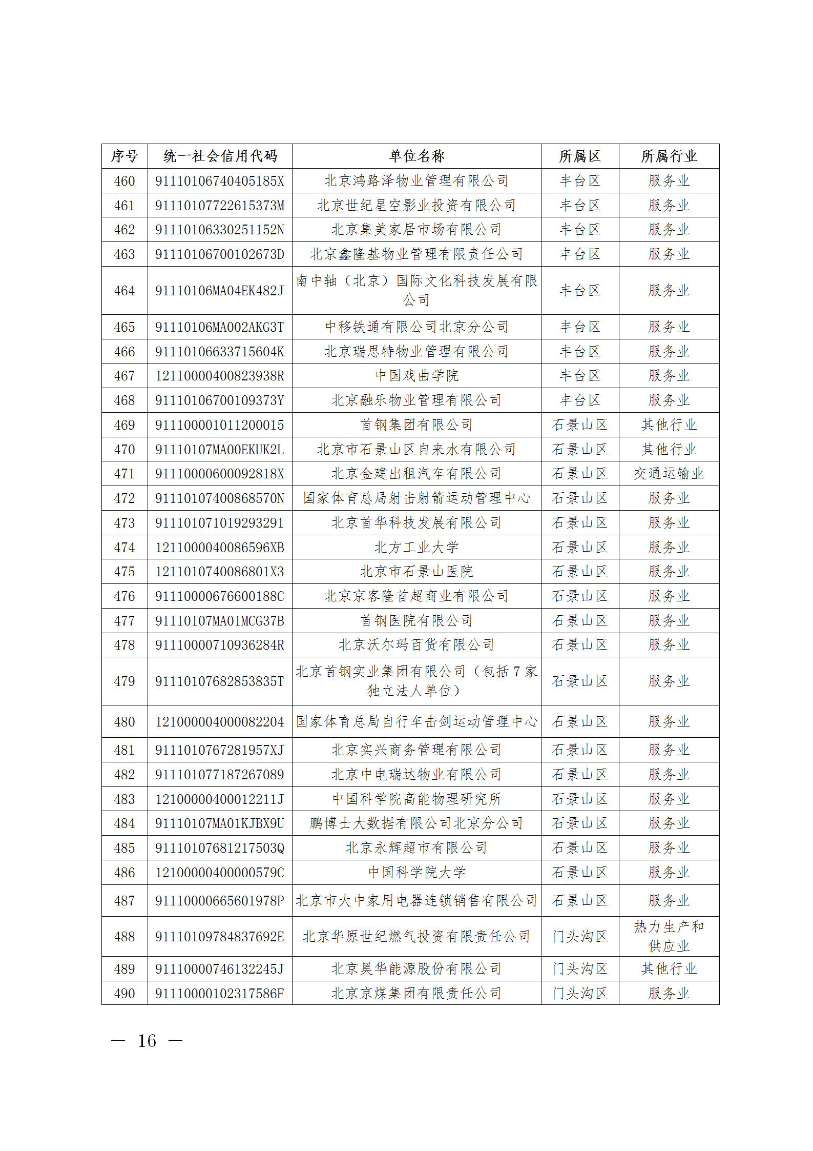 2024041608155858596_16 2024041608155858596_16