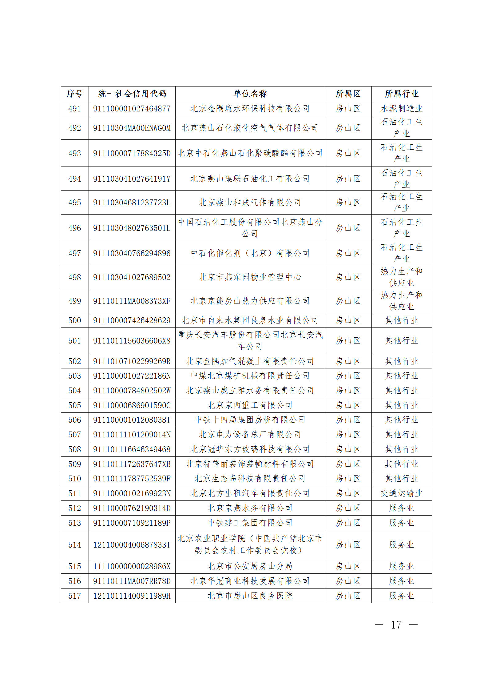 2024041608155858596_17 2024041608155858596_17