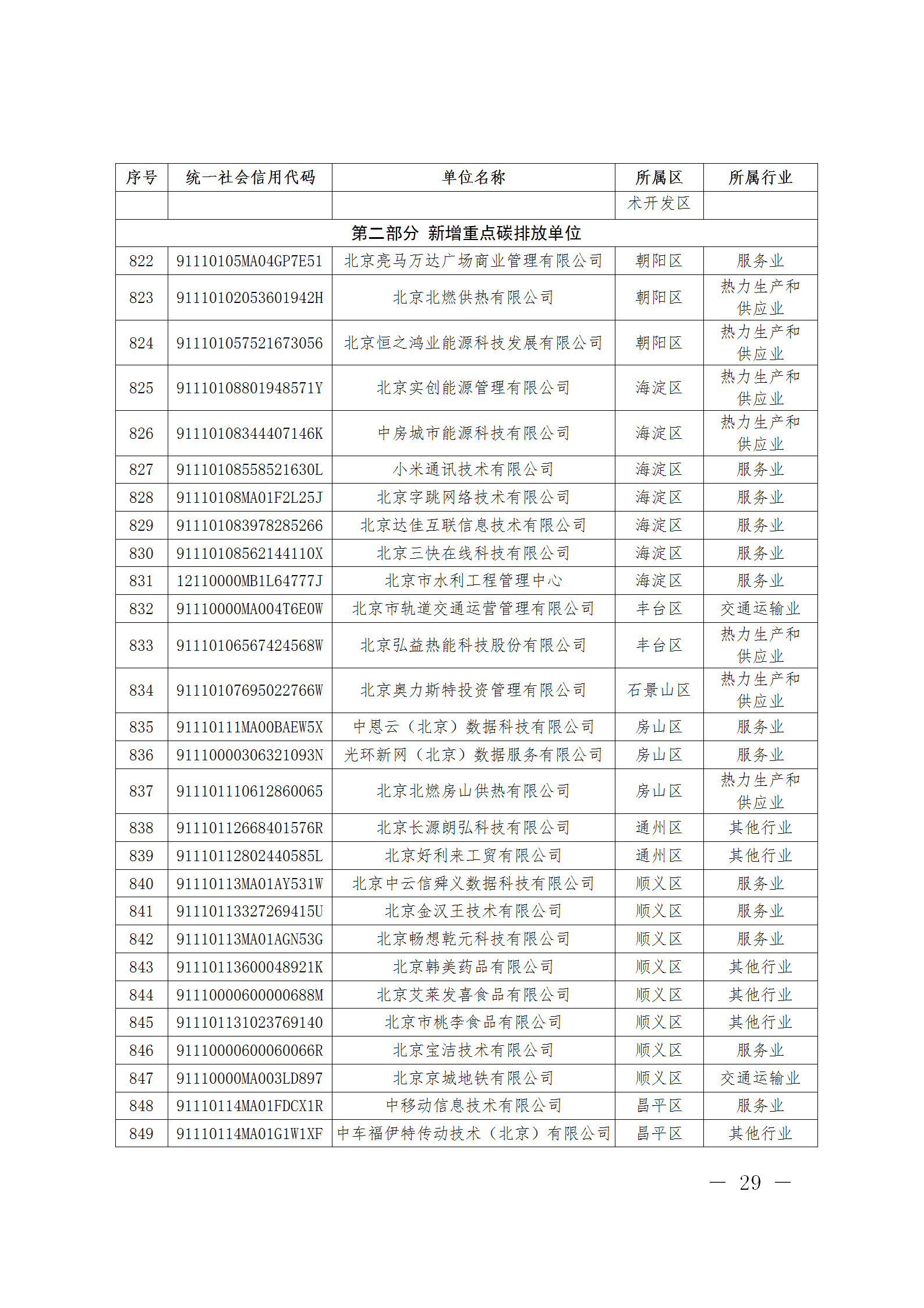 2024041608155858596_29 2024041608155858596_29