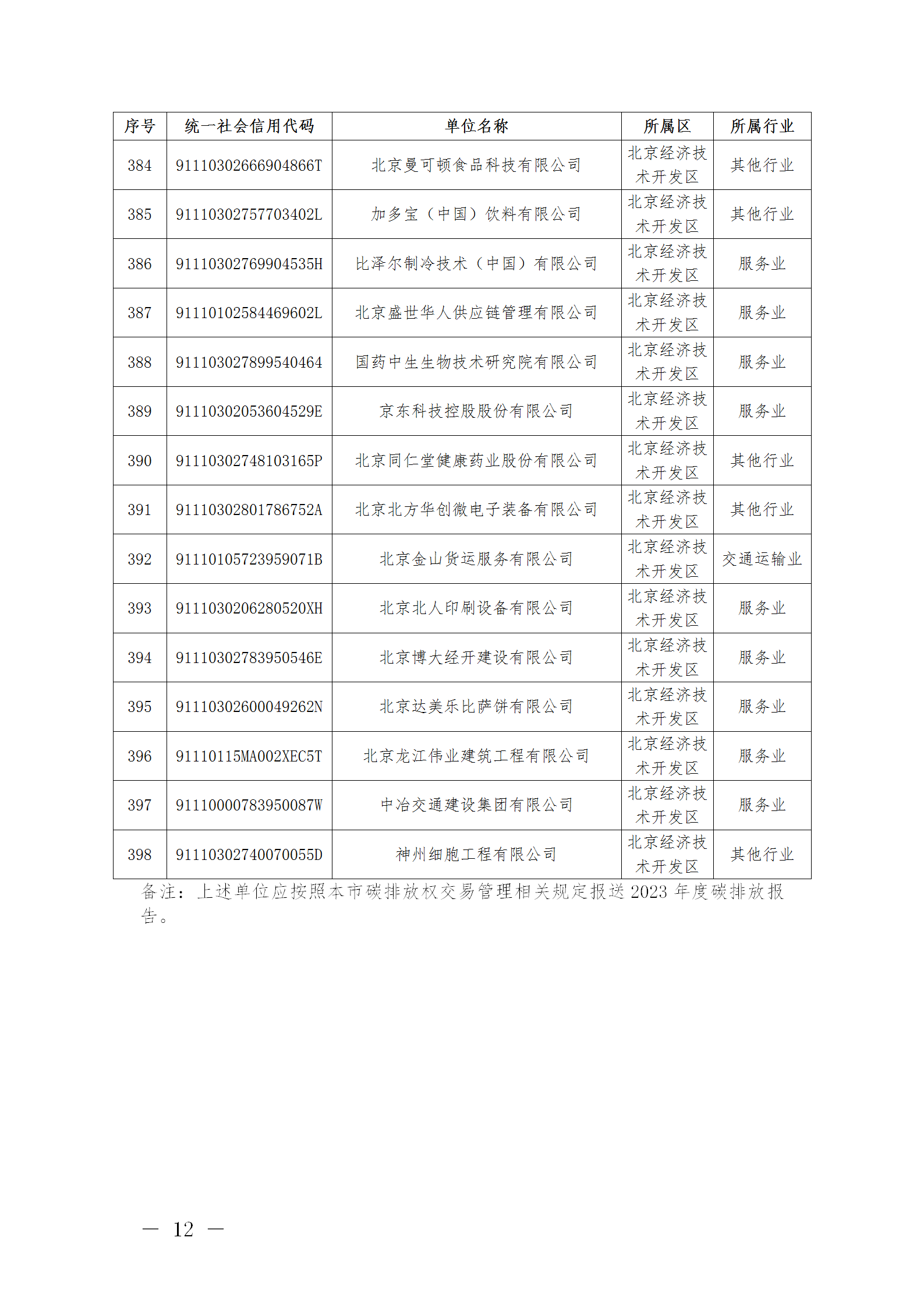 2024041608155863107_12 2024041608155863107_12