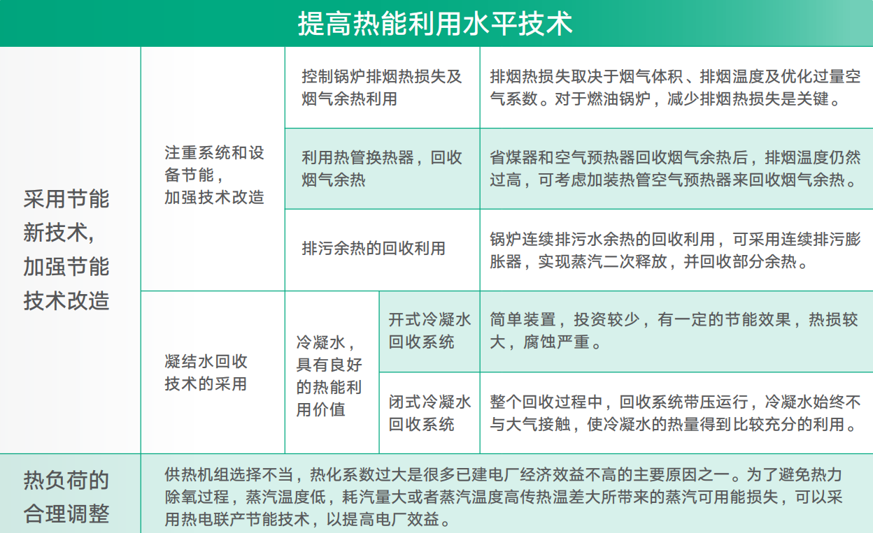 企業(yè)微信截圖_20240202094652 企業(yè)微信截圖_20240202094652